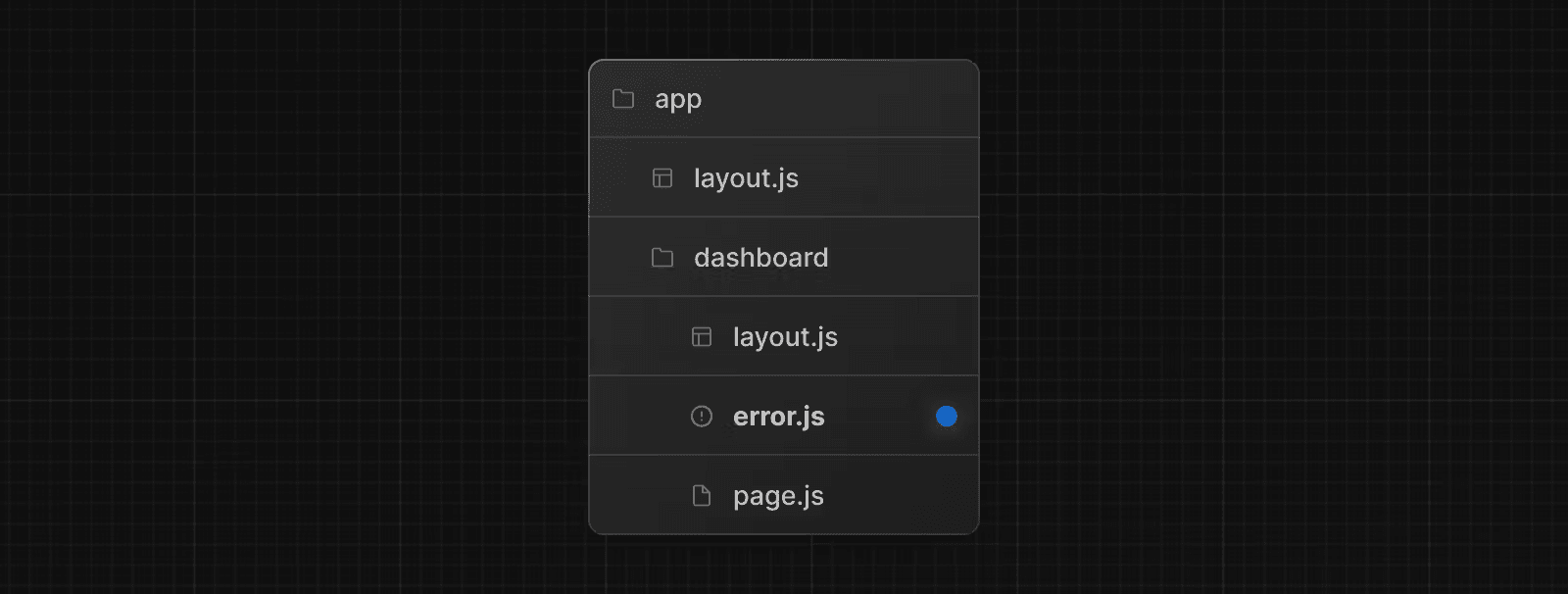 فایل ویژه error.js
