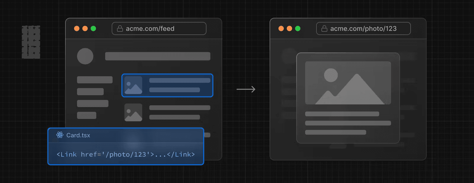 رهگیری مسیرها ناوبری نرم