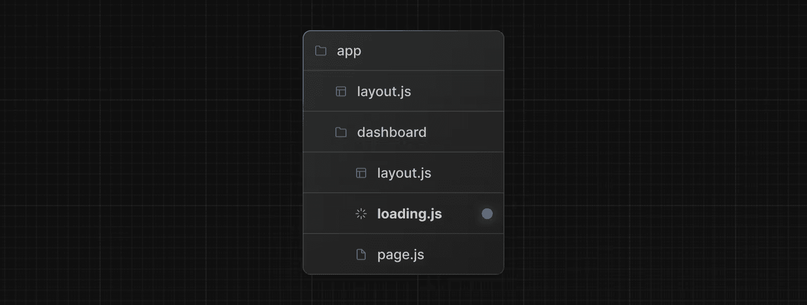 فایل ویژه loading.js