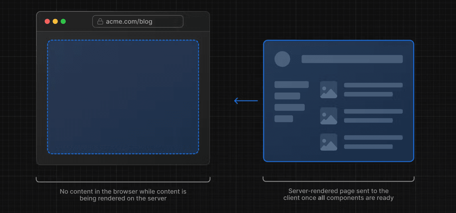 رندر سرور بدون استریم