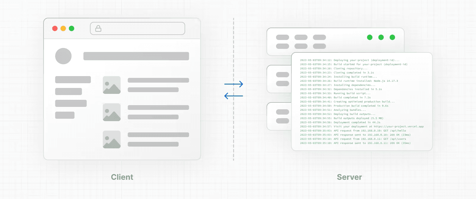 محیط های کلاینت و سرور