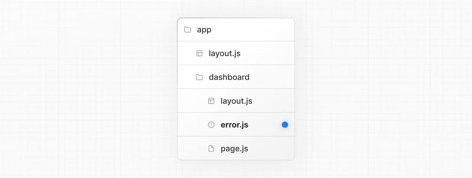 فایل ویژه error.js