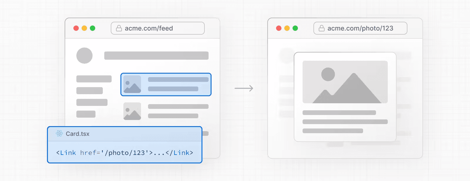 رهگیری مسیرها ناوبری نرم