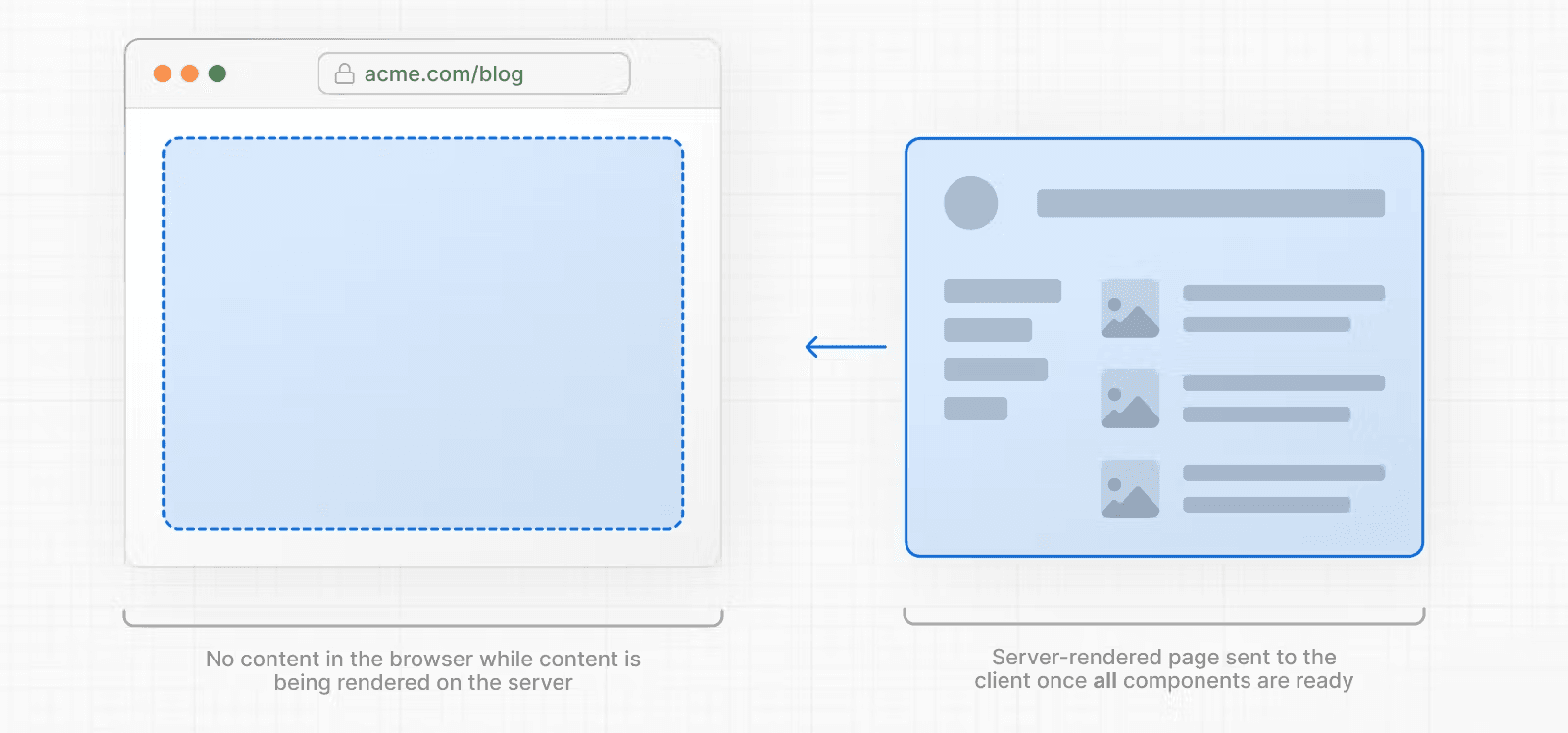 رندر سرور بدون استریم