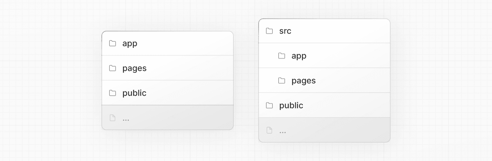 Route segments to path segments