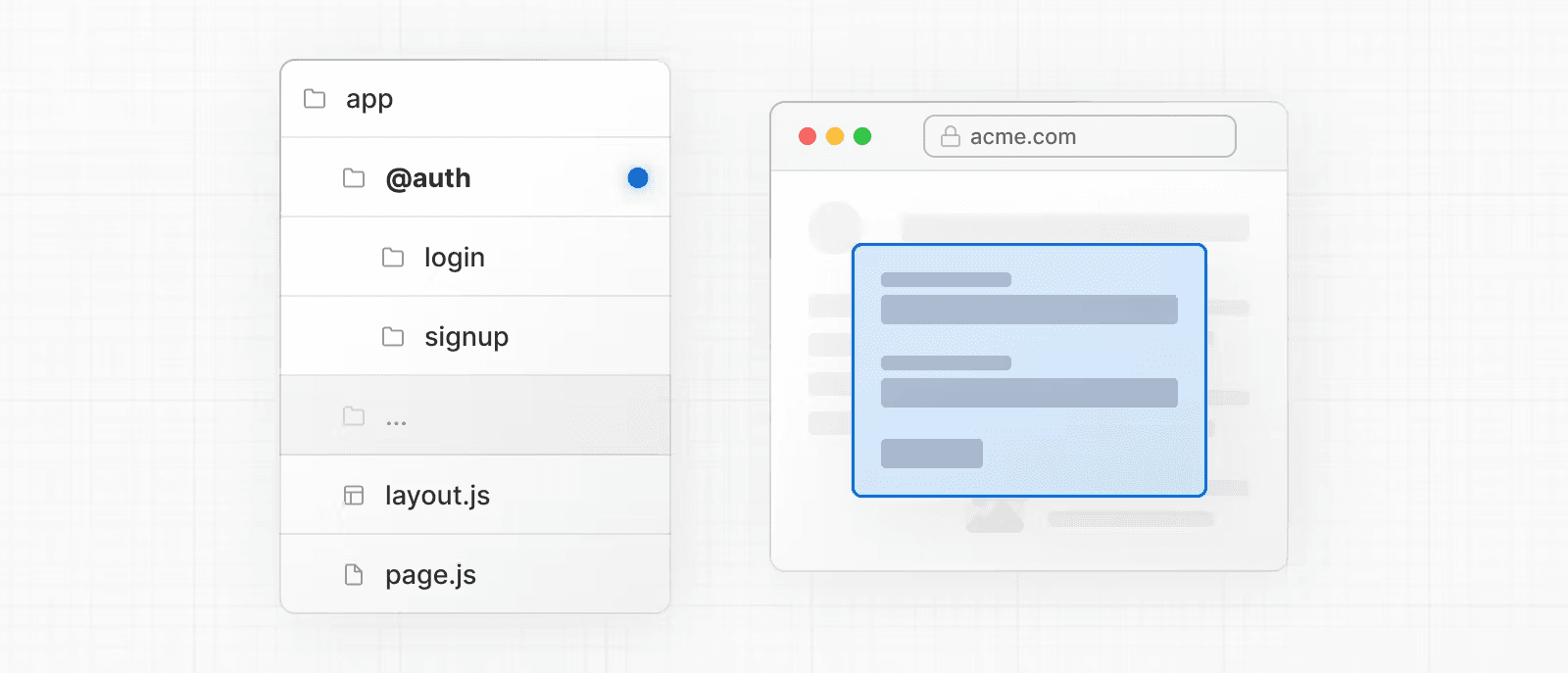 نمودار مسیرهای موازی